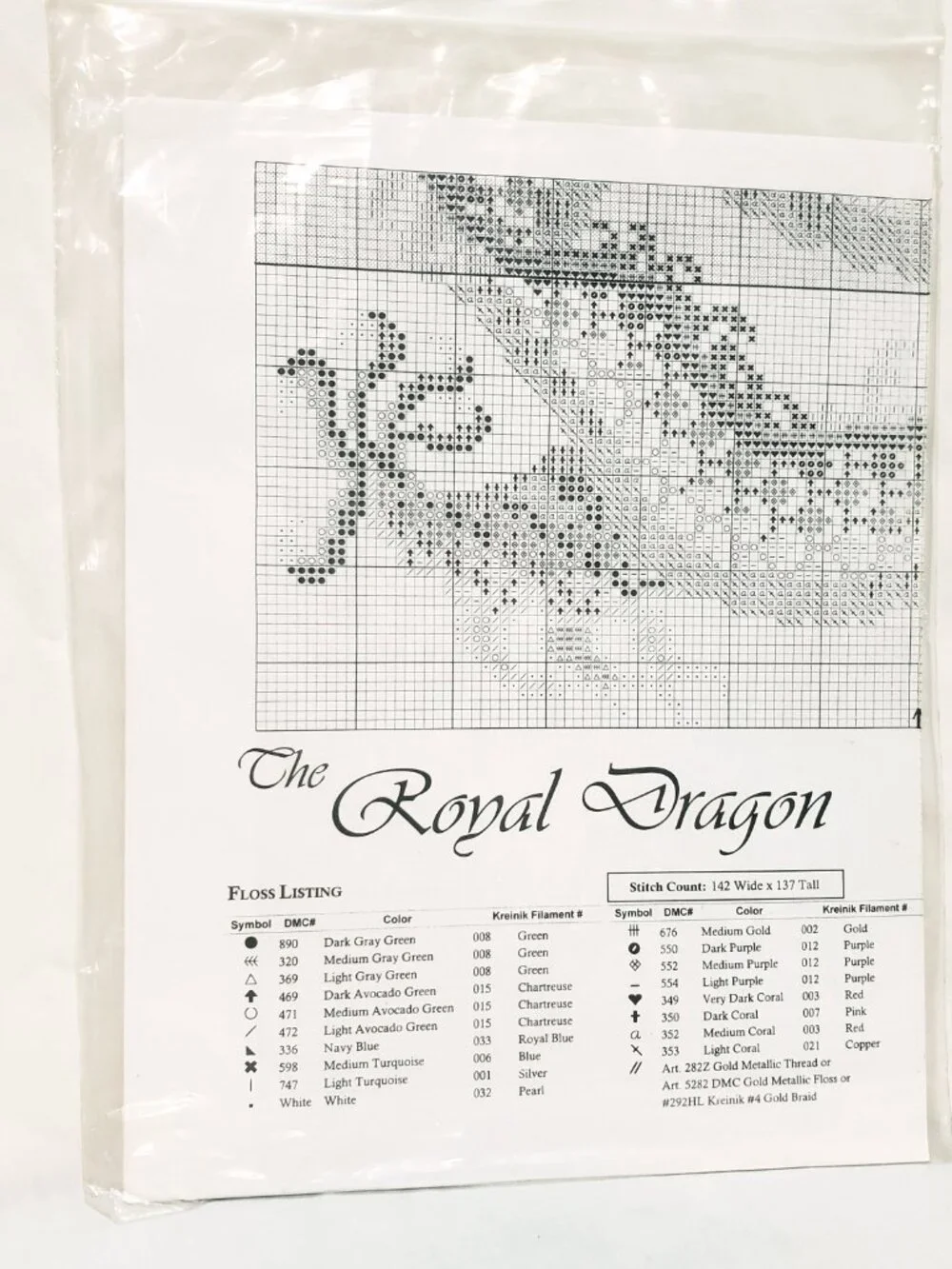 The Oriental Royal Dragon Cross Stitch Pattern Vermillion Stitchery 1996